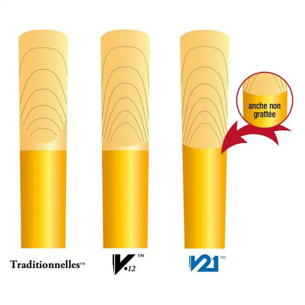 Anches Saxophone Alto V21 - Vandoren