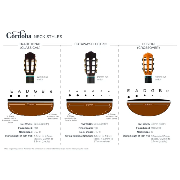 Traditional C7 SP - natural